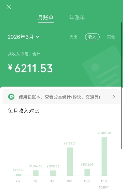 月账单