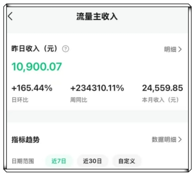 流量主收入