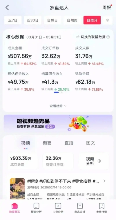 直播带货