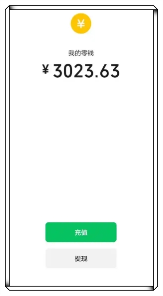 每天两小时!5个下班后赚钱的副业推荐,零门槛轻松赚钱
