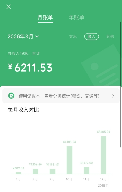 月账单