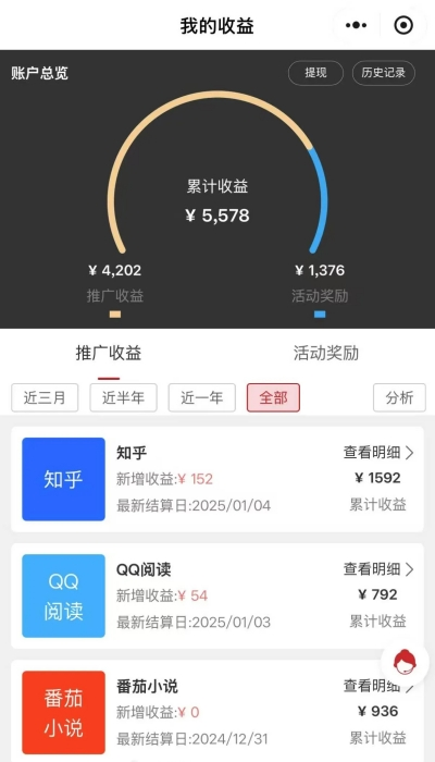 我的收益