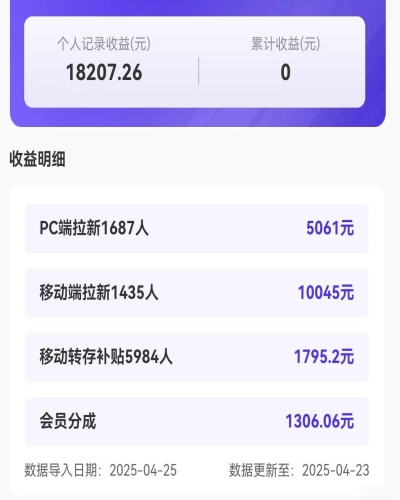 收益明细