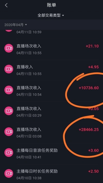 无人直播收入