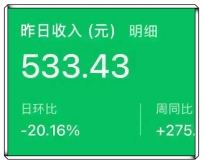 公众号收益