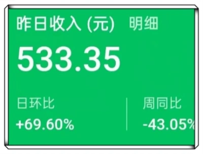 公众号收入
