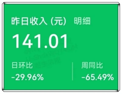 公众号收入