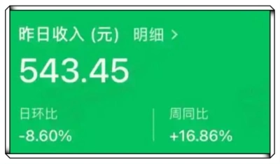 公众号昨日收入
