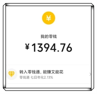 上班族必看!在家可以赚钱的副业,手机操作每日轻松增收