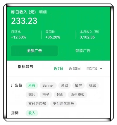 昨日收入