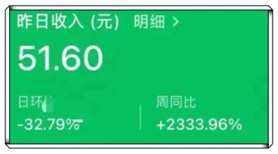 公众号收入