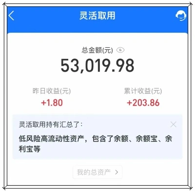 总金额