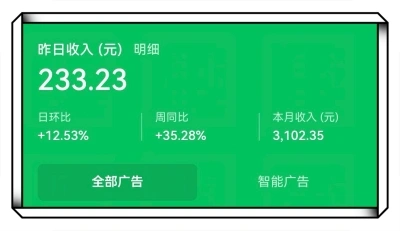 昨日收入
