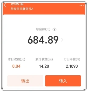 总金额