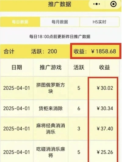 真正能赚钱的手机游戏有哪些?挑出5款无坑手游,学生党躺赚生活费