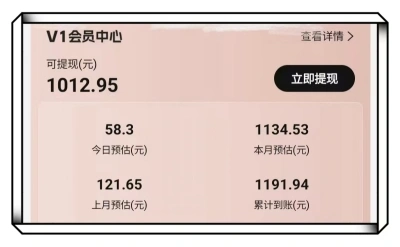 怎么在网上赚钱?盘点5个靠谱副业,空闲时间就能操作