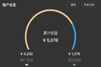 累计收益