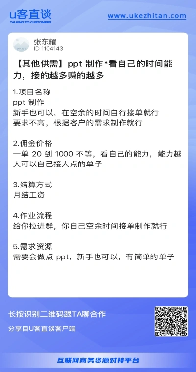 ppt制作