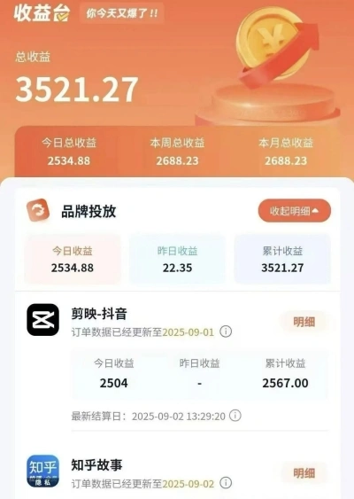 小说推广怎么赚钱呀?有了这5个免费授权平台,零粉也能日入300+