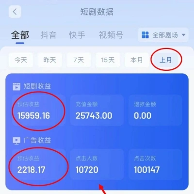 短剧数据
