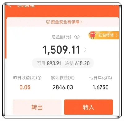 总金额