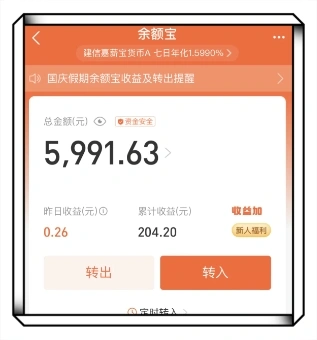 总金额