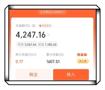 总金额