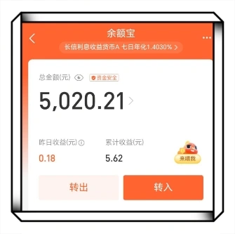 总金额
