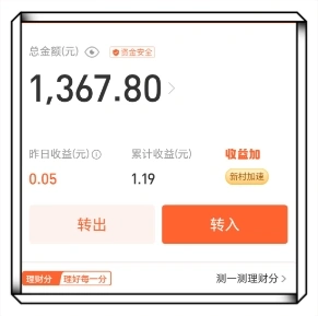总金额