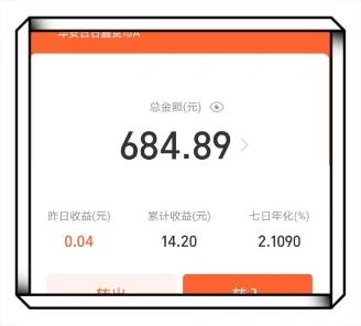 总金额