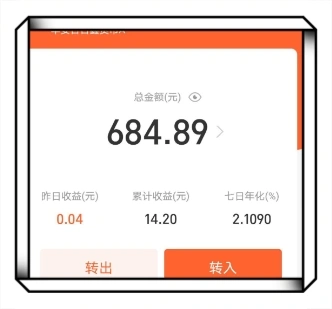 总金额