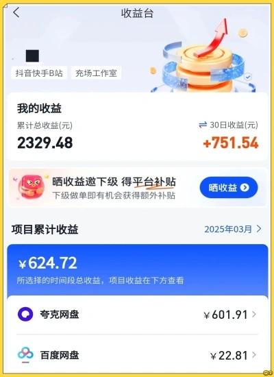 收益台