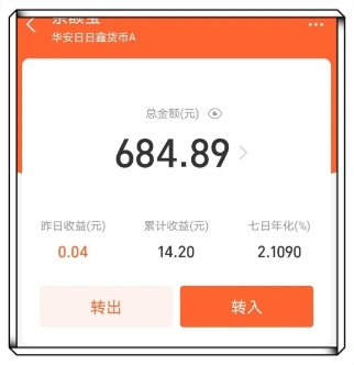 总金额