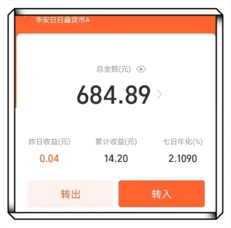 总金额