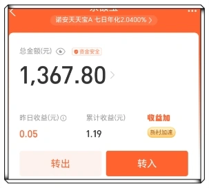 总金额