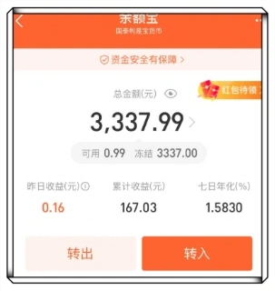 总金额