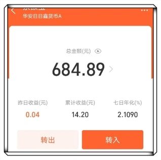 总金额