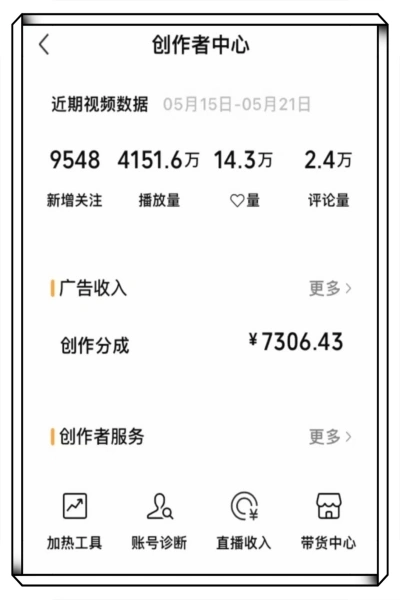 创作者中心