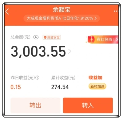 总金额
