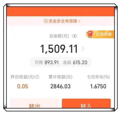 总金额