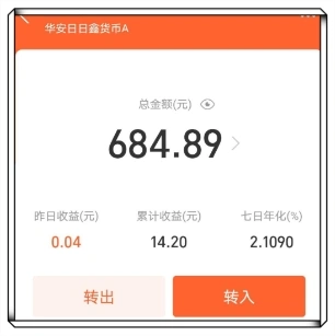 总金额