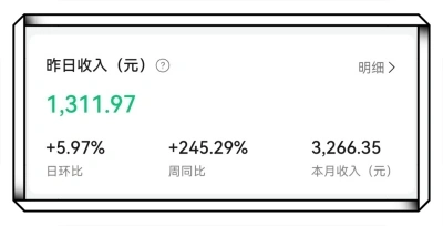 昨日收入