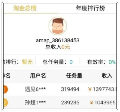 高德淘金
