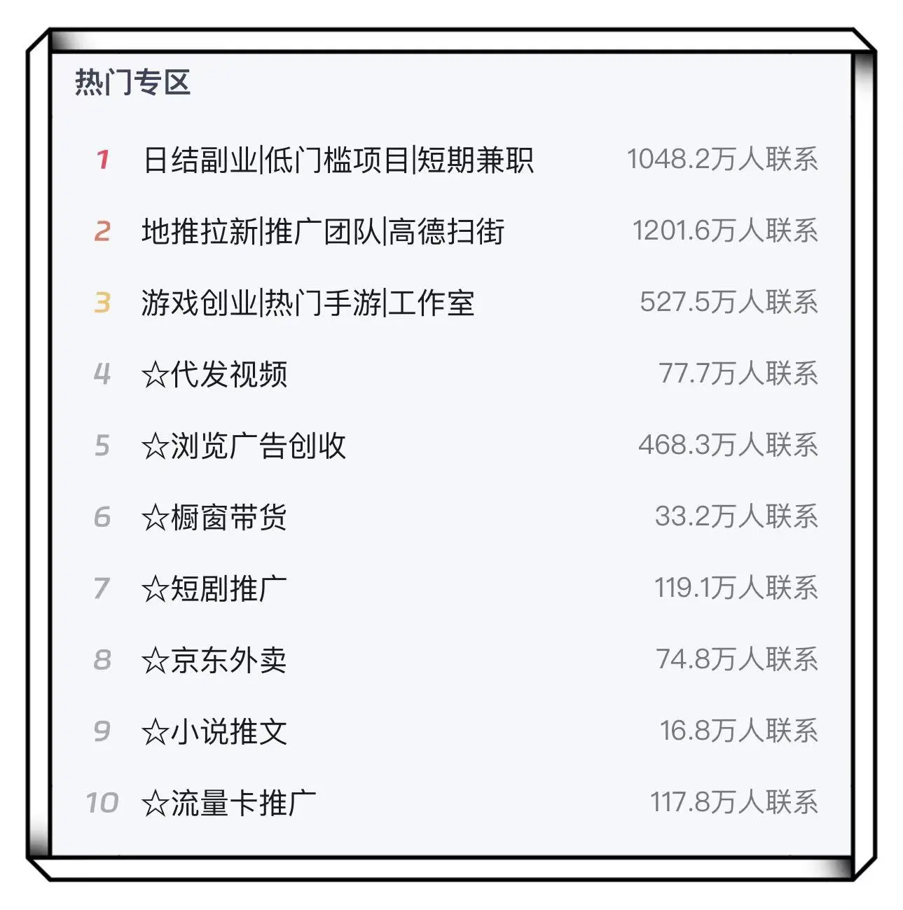 盘点十大赚钱app下载,一天几十块,新手配图