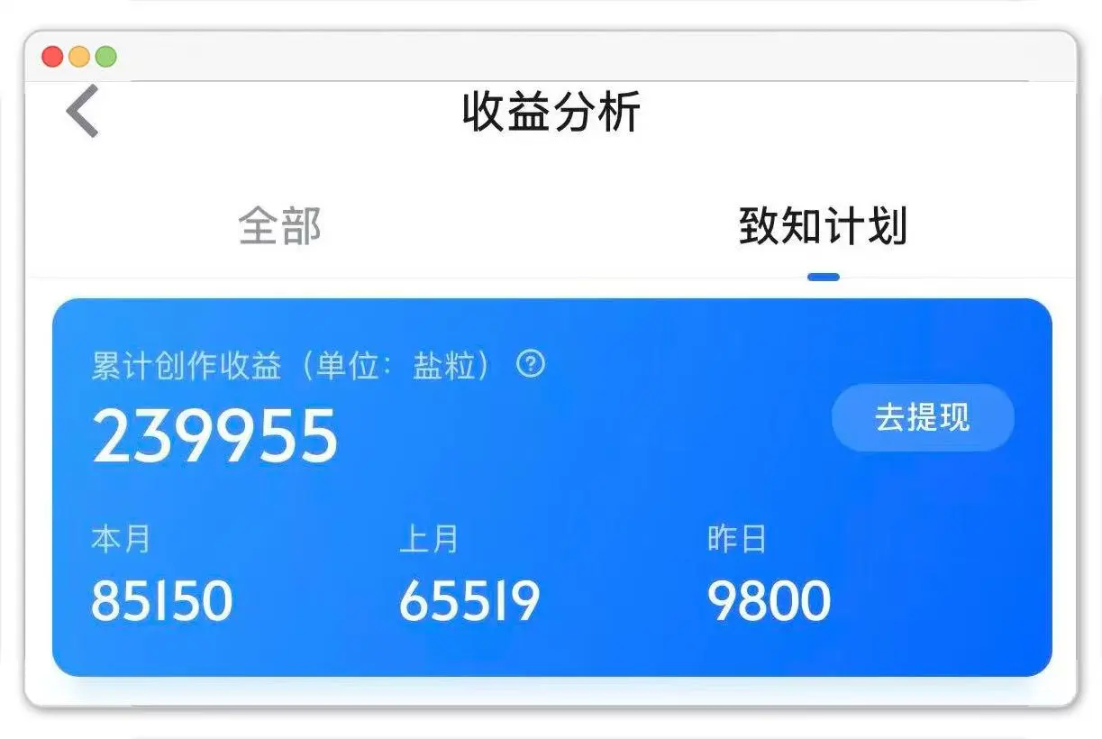 亲测!5个国家认可的兼职平台,零押金、提配图