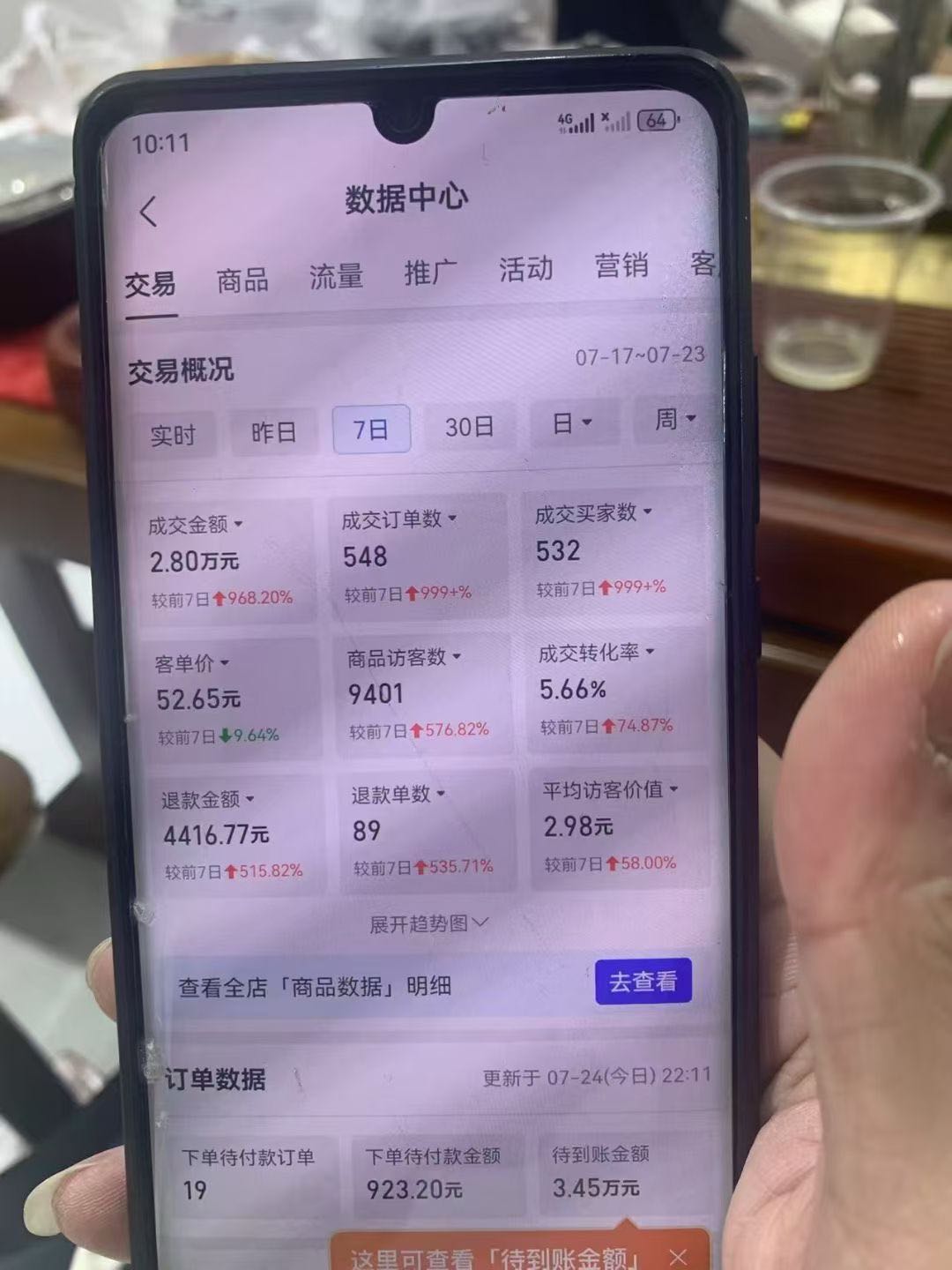 史先生找合伙人