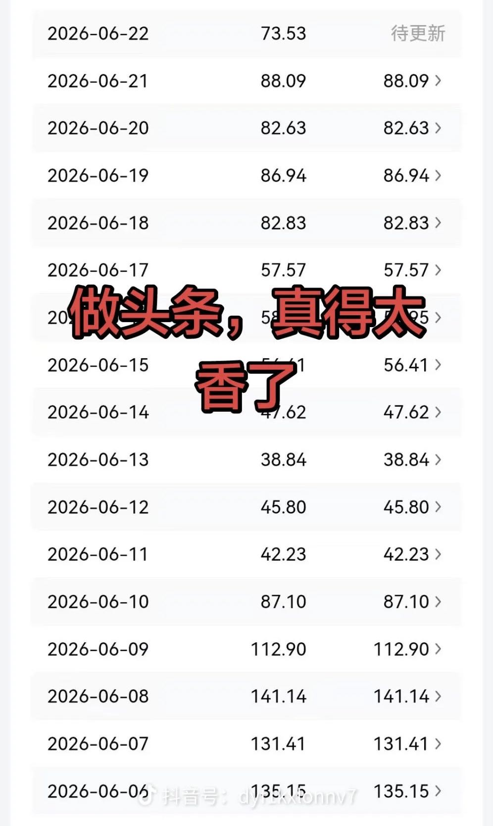 孔先生其他供需