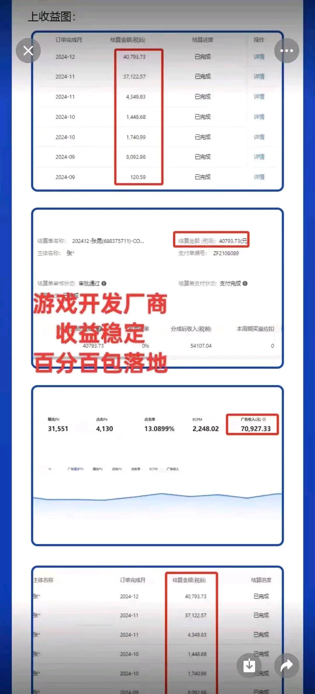 丁浩找合伙人