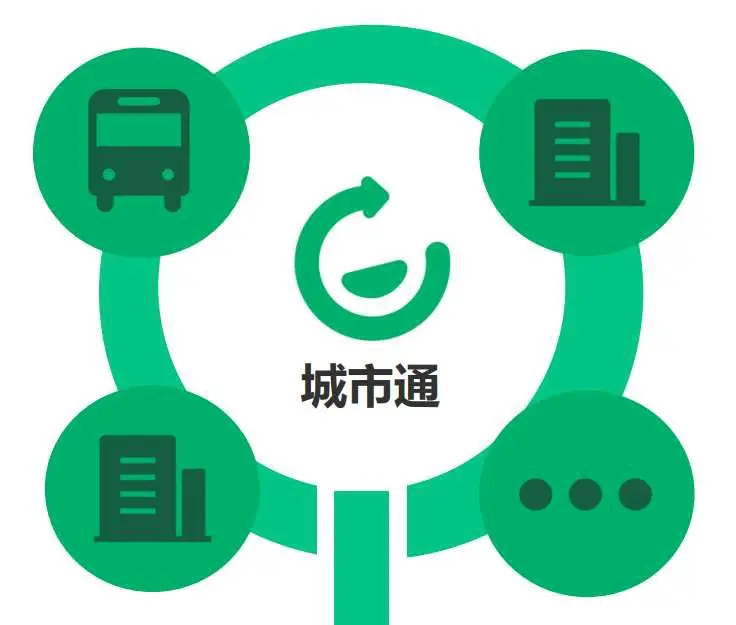 高先生乙方信息提供小程序和公众号等广告位资源,寻找优质甲方合作