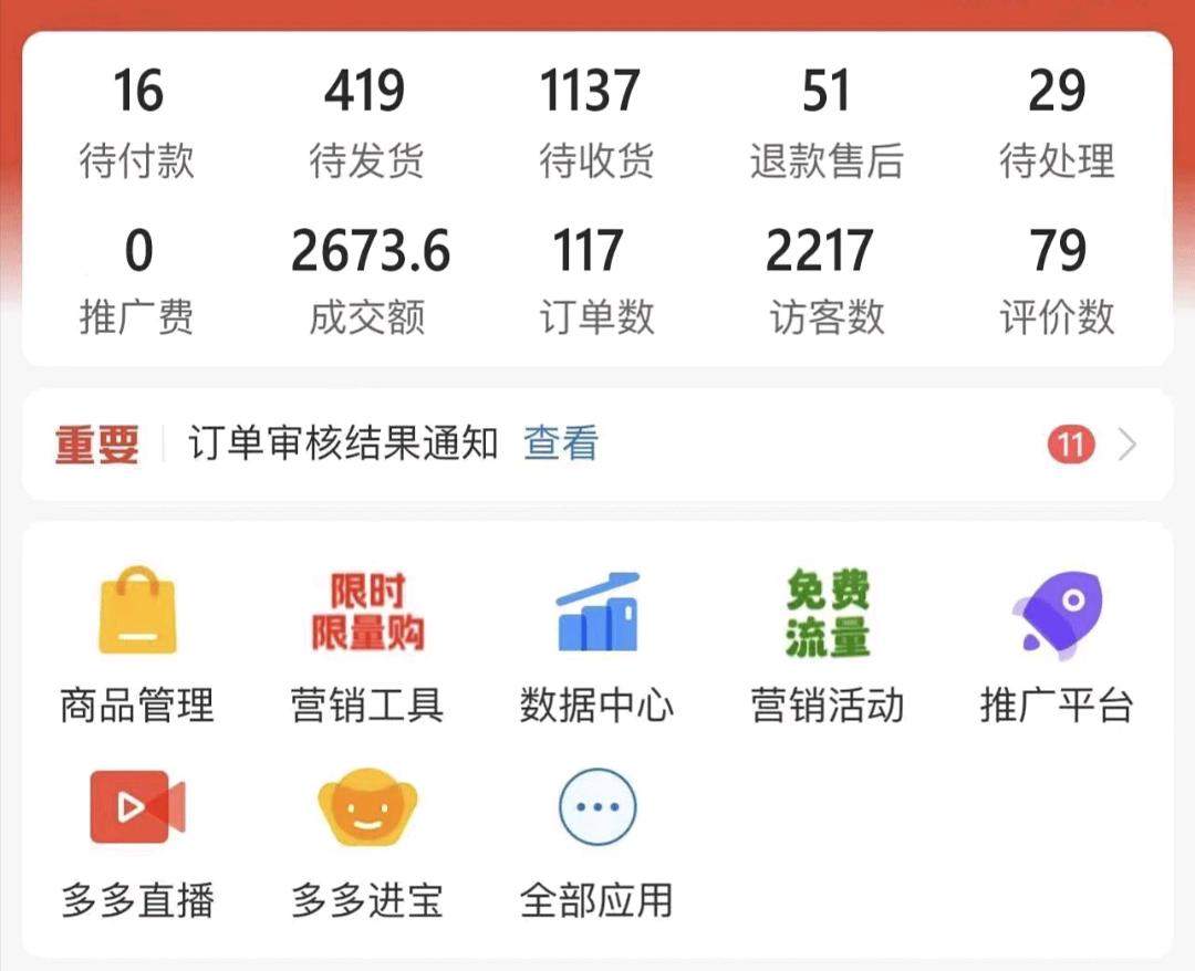 王先生找合伙人